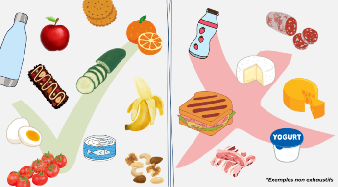 aliments autorises interdits douane royaume uni
