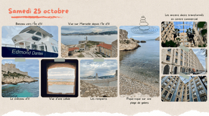 Lycéens en visite de la prison du château d'If lors d'un voyage thème Comte de Monte-Cristo