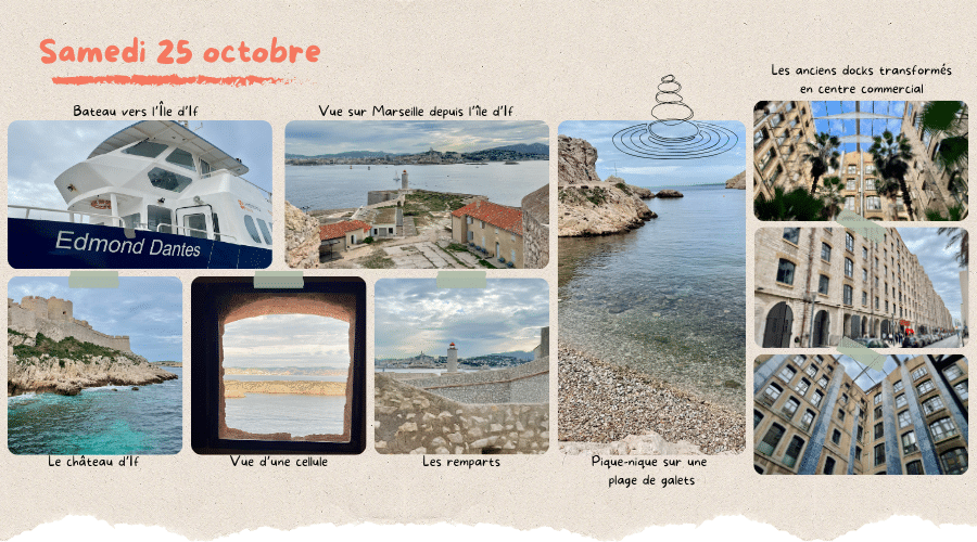 Lycéens en visite de la prison du château d'If lors d'un voyage thème Comte de Monte-Cristo