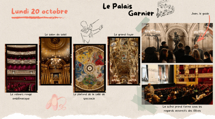 visite du Palais Garnier en voyage scolaire de seconde