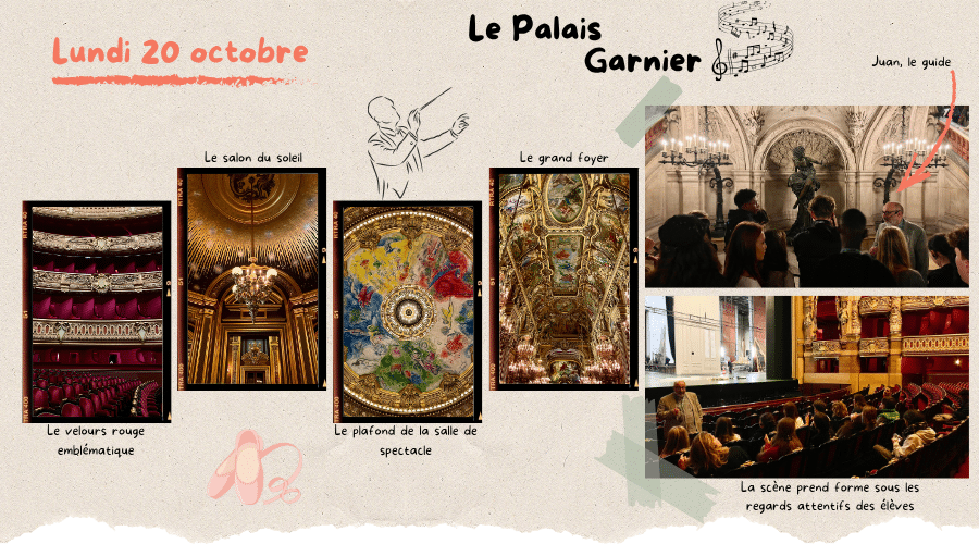 visite du Palais Garnier en voyage scolaire de seconde