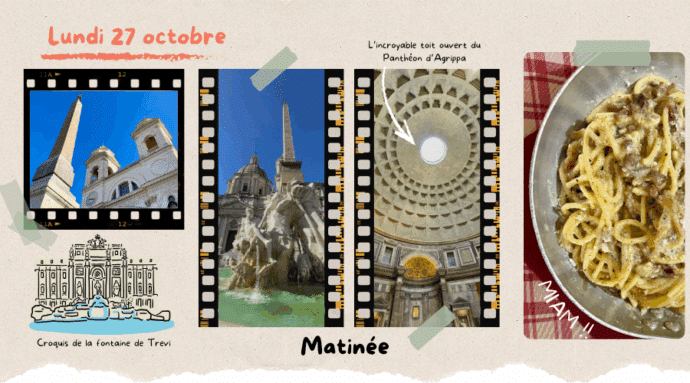 Visite de Rome en voyage scolaire de seconde sur le Comte de Monte Cristo