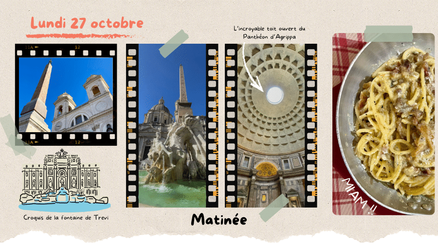 Visite de Rome en voyage scolaire de seconde sur le Comte de Monte Cristo