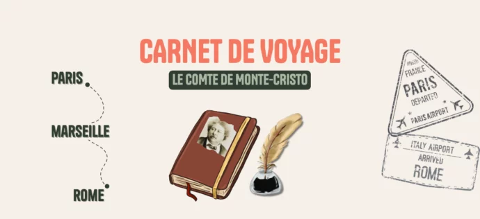 voyage scolaire lycée thème Comte de Monte Cristo à Paris Marseille et Rome
